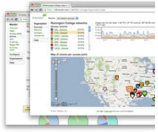 Z4 License and Support